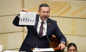 La moción de censura contra el ministro Beltrán, no logró las mayorías para removerlo de su cargo tras el polémico viaje a Santa Marta.